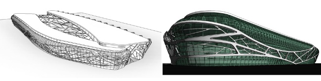 BIM