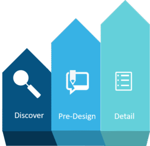 Advisory Services_WeBIM